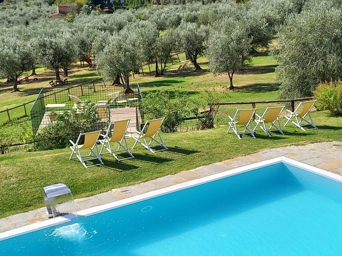 Agriturismo Fattoria Di Maiano Fiesole
